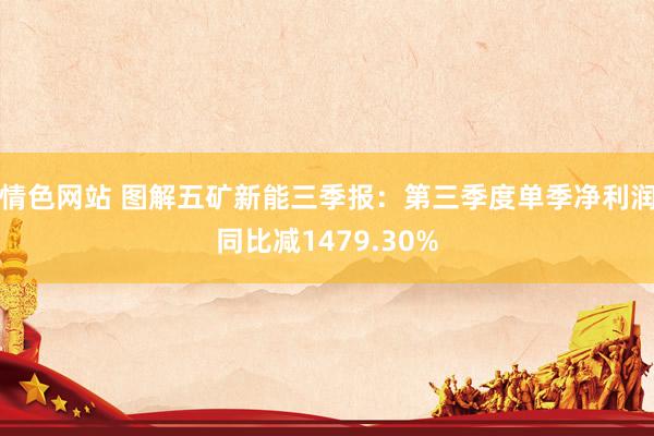 情色网站 图解五矿新能三季报:第三季度单季净利润同比减1479.30%
