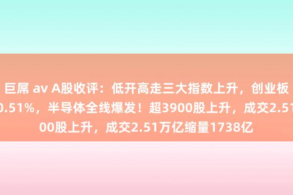 巨屌 av A股收评：低开高走三大指数上升，创业板指涨超3%沪指涨0.51%，半导体全线爆发！超3900股上升，成交2.51万亿缩量1738亿